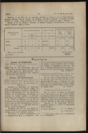 Verordnungs- und Anzeige-Blatt der k.k. General-Direction der österr. Staatsbahnen 18890725 Seite: 7