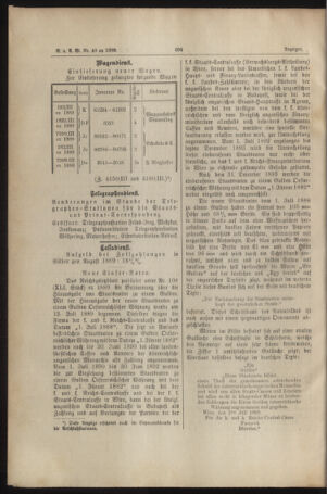 Verordnungs- und Anzeige-Blatt der k.k. General-Direction der österr. Staatsbahnen 18890725 Seite: 8