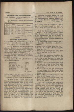 Verordnungs- und Anzeige-Blatt der k.k. General-Direction der österr. Staatsbahnen 18890801 Seite: 7