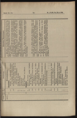 Verordnungs- und Anzeige-Blatt der k.k. General-Direction der österr. Staatsbahnen 18890810 Seite: 3