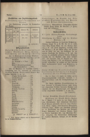 Verordnungs- und Anzeige-Blatt der k.k. General-Direction der österr. Staatsbahnen 18890810 Seite: 7