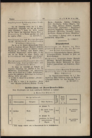 Verordnungs- und Anzeige-Blatt der k.k. General-Direction der österr. Staatsbahnen 18891026 Seite: 5