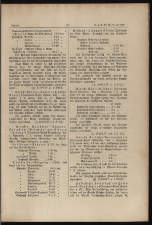 Verordnungs- und Anzeige-Blatt der k.k. General-Direction der österr. Staatsbahnen 18891105 Seite: 3