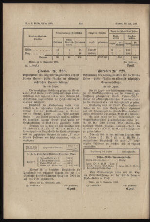 Verordnungs- und Anzeige-Blatt der k.k. General-Direction der österr. Staatsbahnen 18891115 Seite: 2