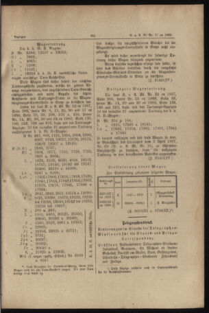 Verordnungs- und Anzeige-Blatt der k.k. General-Direction der österr. Staatsbahnen 18891129 Seite: 3