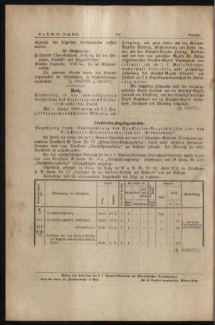 Verordnungs- und Anzeige-Blatt der k.k. General-Direction der österr. Staatsbahnen 18891205 Seite: 4