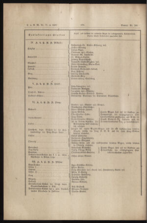 Verordnungs- und Anzeige-Blatt der k.k. General-Direction der österr. Staatsbahnen 18891223 Seite: 4