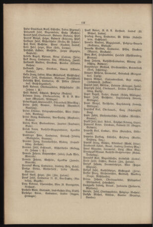 Verordnungs- und Anzeige-Blatt der k.k. General-Direction der österr. Staatsbahnen 18891231 Seite: 158