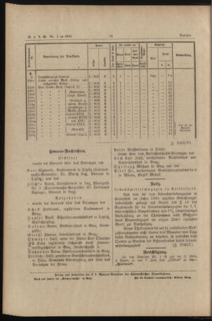 Verordnungs- und Anzeige-Blatt der k.k. General-Direction der österr. Staatsbahnen 18900124 Seite: 10