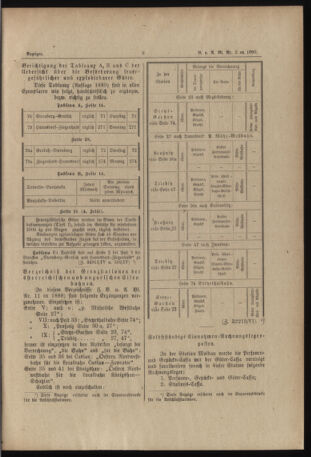 Verordnungs- und Anzeige-Blatt der k.k. General-Direction der österr. Staatsbahnen 18900124 Seite: 5