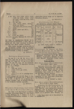 Verordnungs- und Anzeige-Blatt der k.k. General-Direction der österr. Staatsbahnen 18900124 Seite: 7