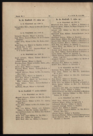 Verordnungs- und Anzeige-Blatt der k.k. General-Direction der österr. Staatsbahnen 18900129 Seite: 16