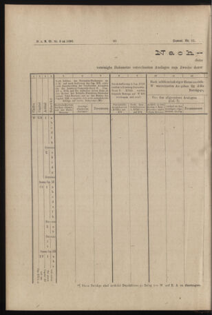 Verordnungs- und Anzeige-Blatt der k.k. General-Direction der österr. Staatsbahnen 18900204 Seite: 26