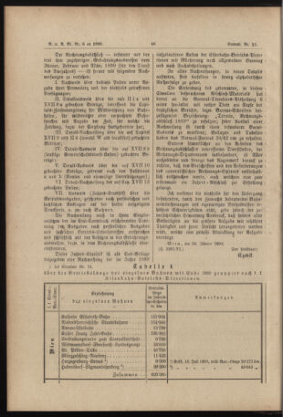 Verordnungs- und Anzeige-Blatt der k.k. General-Direction der österr. Staatsbahnen 18900204 Seite: 6