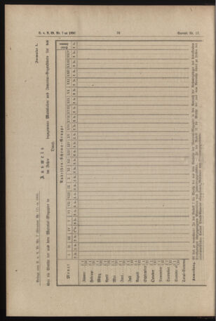 Verordnungs- und Anzeige-Blatt der k.k. General-Direction der österr. Staatsbahnen 18900206 Seite: 8