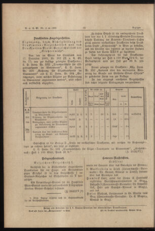 Verordnungs- und Anzeige-Blatt der k.k. General-Direction der österr. Staatsbahnen 18900207 Seite: 12