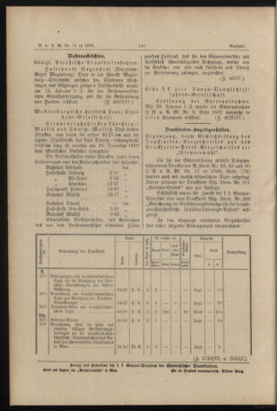 Verordnungs- und Anzeige-Blatt der k.k. General-Direction der österr. Staatsbahnen 18900226 Seite: 6