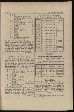 Verordnungs- und Anzeige-Blatt der k.k. General-Direction der österr. Staatsbahnen 18900306 Seite: 3