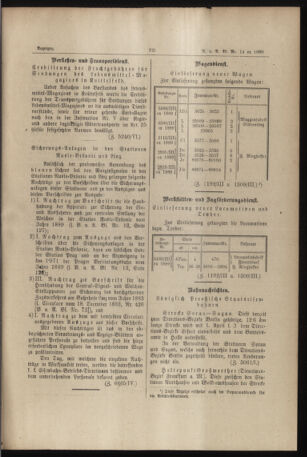 Verordnungs- und Anzeige-Blatt der k.k. General-Direction der österr. Staatsbahnen 18900313 Seite: 5