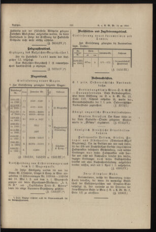 Verordnungs- und Anzeige-Blatt der k.k. General-Direction der österr. Staatsbahnen 18900319 Seite: 29