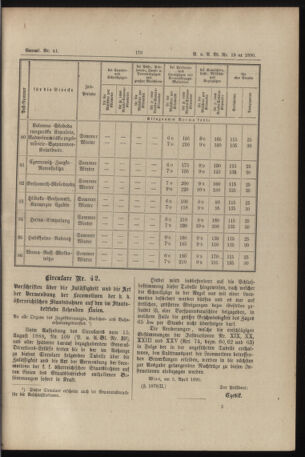 Verordnungs- und Anzeige-Blatt der k.k. General-Direction der österr. Staatsbahnen 18900413 Seite: 13