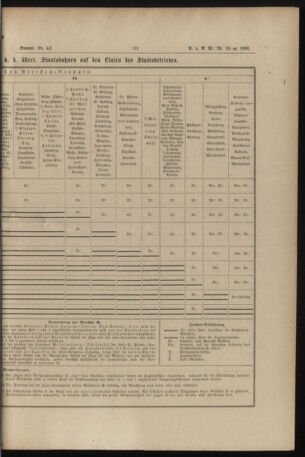 Verordnungs- und Anzeige-Blatt der k.k. General-Direction der österr. Staatsbahnen 18900413 Seite: 15