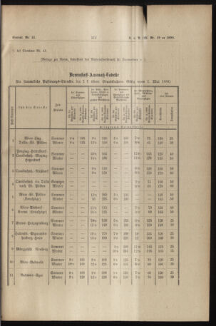 Verordnungs- und Anzeige-Blatt der k.k. General-Direction der österr. Staatsbahnen 18900413 Seite: 7