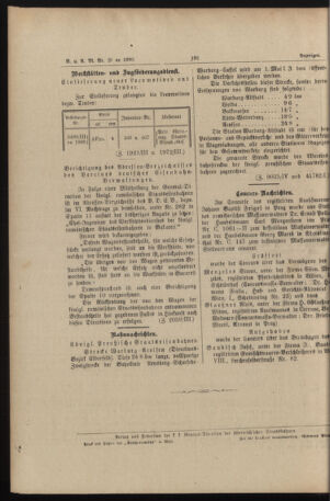 Verordnungs- und Anzeige-Blatt der k.k. General-Direction der österr. Staatsbahnen 18900418 Seite: 6