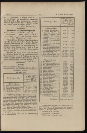 Verordnungs- und Anzeige-Blatt der k.k. General-Direction der österr. Staatsbahnen 18900425 Seite: 3