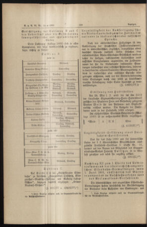 Verordnungs- und Anzeige-Blatt der k.k. General-Direction der österr. Staatsbahnen 18900521 Seite: 10