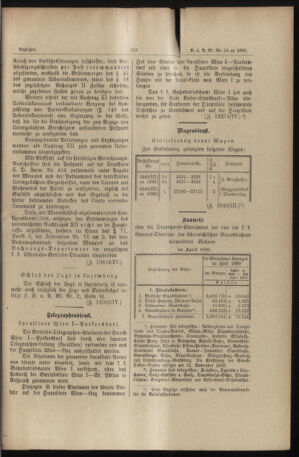 Verordnungs- und Anzeige-Blatt der k.k. General-Direction der österr. Staatsbahnen 18900521 Seite: 11