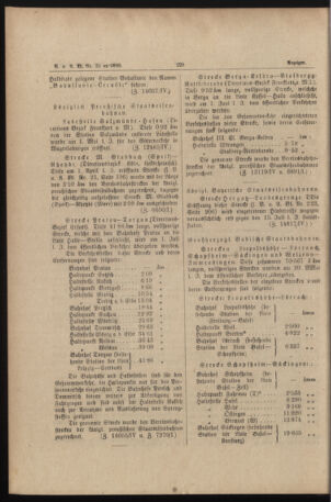 Verordnungs- und Anzeige-Blatt der k.k. General-Direction der österr. Staatsbahnen 18900531 Seite: 6