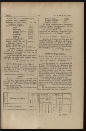 Verordnungs- und Anzeige-Blatt der k.k. General-Direction der österr. Staatsbahnen 18900531 Seite: 7