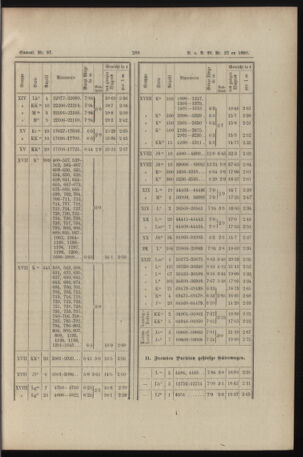 Verordnungs- und Anzeige-Blatt der k.k. General-Direction der österr. Staatsbahnen 18900704 Seite: 5