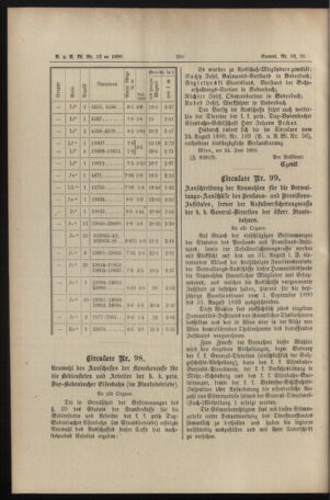 Verordnungs- und Anzeige-Blatt der k.k. General-Direction der österr. Staatsbahnen 18900704 Seite: 6