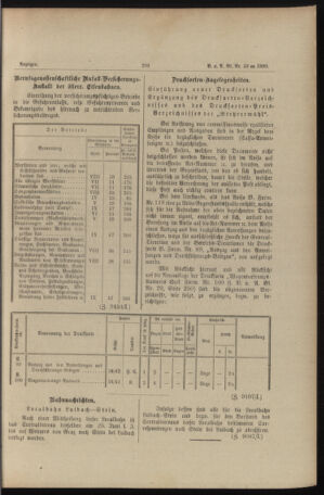 Verordnungs- und Anzeige-Blatt der k.k. General-Direction der österr. Staatsbahnen 18900714 Seite: 5