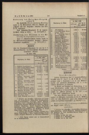 Verordnungs- und Anzeige-Blatt der k.k. General-Direction der österr. Staatsbahnen 18900725 Seite: 10