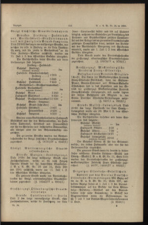 Verordnungs- und Anzeige-Blatt der k.k. General-Direction der österr. Staatsbahnen 18900725 Seite: 13