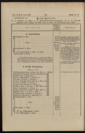 Verordnungs- und Anzeige-Blatt der k.k. General-Direction der österr. Staatsbahnen 18900725 Seite: 2