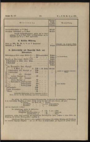 Verordnungs- und Anzeige-Blatt der k.k. General-Direction der österr. Staatsbahnen 18900725 Seite: 3