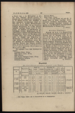 Verordnungs- und Anzeige-Blatt der k.k. General-Direction der österr. Staatsbahnen 18900725 Seite: 8