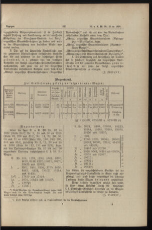 Verordnungs- und Anzeige-Blatt der k.k. General-Direction der österr. Staatsbahnen 18900801 Seite: 13