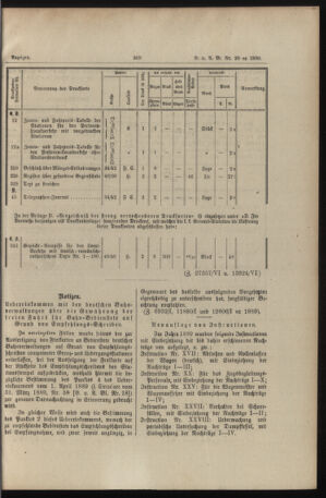 Verordnungs- und Anzeige-Blatt der k.k. General-Direction der österr. Staatsbahnen 18900830 Seite: 11