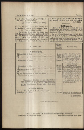 Verordnungs- und Anzeige-Blatt der k.k. General-Direction der österr. Staatsbahnen 18900830 Seite: 12