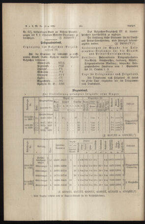 Verordnungs- und Anzeige-Blatt der k.k. General-Direction der österr. Staatsbahnen 18900830 Seite: 6