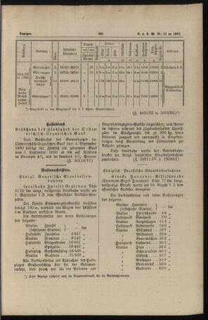 Verordnungs- und Anzeige-Blatt der k.k. General-Direction der österr. Staatsbahnen 18900912 Seite: 5