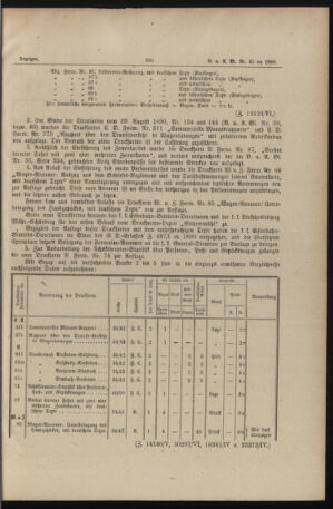 Verordnungs- und Anzeige-Blatt der k.k. General-Direction der österr. Staatsbahnen 18900919 Seite: 3