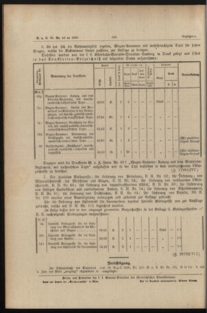 Verordnungs- und Anzeige-Blatt der k.k. General-Direction der österr. Staatsbahnen 18900919 Seite: 4