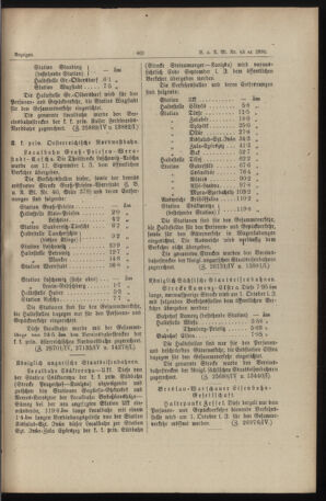 Verordnungs- und Anzeige-Blatt der k.k. General-Direction der österr. Staatsbahnen 18900929 Seite: 11