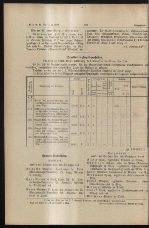 Verordnungs- und Anzeige-Blatt der k.k. General-Direction der österr. Staatsbahnen 18900929 Seite: 12